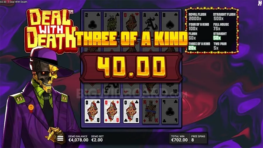 Effective Slot Strategies